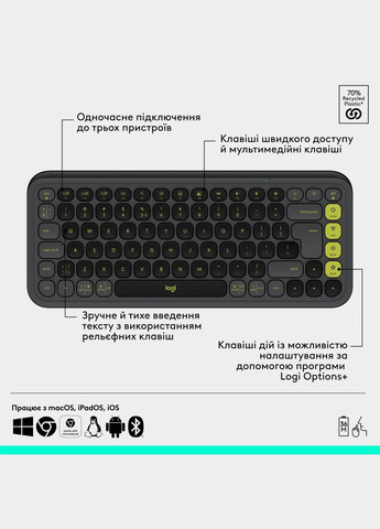 Комплект (клавіатура, миша) бездротовий Pop Icon Combo Graphite (920-013156) Logitech (336953057)