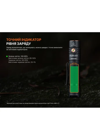 Ліхтар ручний LD31R Renegade Fenix (396724139)