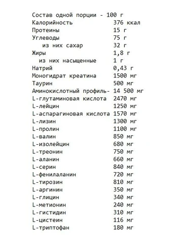 Гейнер для набору маси Gain Bolic 6000 1кг Шоколад Olimp (351863152)