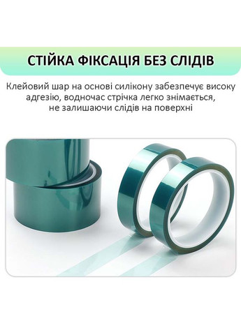 Термостійкий скотч PET зелений / 220°C Max / товщина 0.06 мм / довжина 33 м / ширина 8 мм MaYuan (322707047)