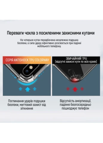 Чохол TPU AntiShock для Xiaomi Redmi Note 15 Pro + 5G Clear (CW-CTASXRN15PP5) Colorway (377889822)