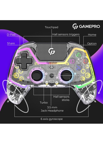 Геймпад GPS13T BT 5.3/USB RGB Transparent GAMEPRO (313931223)