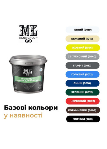 Епоксидна фарба для плитки відгуки Lava (365817235)