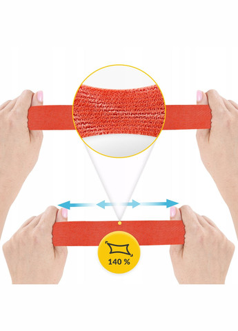 Лента кинезиологическая (кинезио тейп) 5 см x 5 м Red () 4FIZJO P-5907739318800 (344588353)