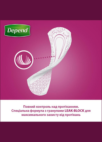 Урологические прокладки Normal, 12 шт. Depend 1563775 (336481208)