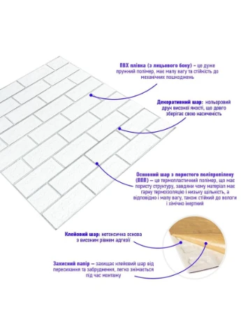 Панель стеновая 700х700х5мм Белый кирпич с серебром SW-00001502 love-shopping Sticker Wall (354661532)