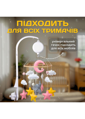 Музыкальный блок для мобиля мобиль на кроватку батарейках электронный белый плавное вращение 35 мелодий No Brand (362267388)