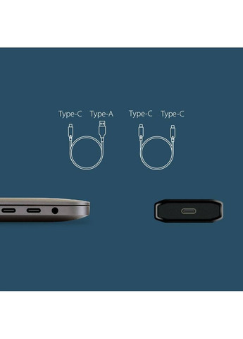 Наружный SSD накопитель 1TB ESD410C USB 20Gbps Type C Blue (TS1TESD410C) Transcend (358885064)