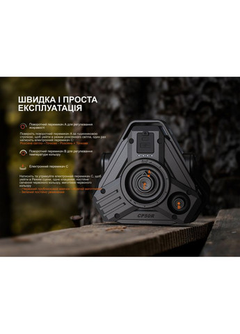 Фонарь кемпинговый CP50R Fenix (370673758)