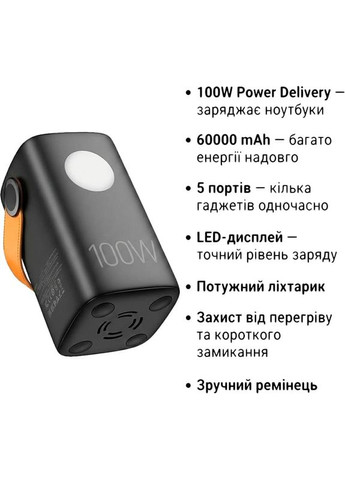 Powerbank DB160 Astrum 60000 mAh 100W Black Hoco (370607938)