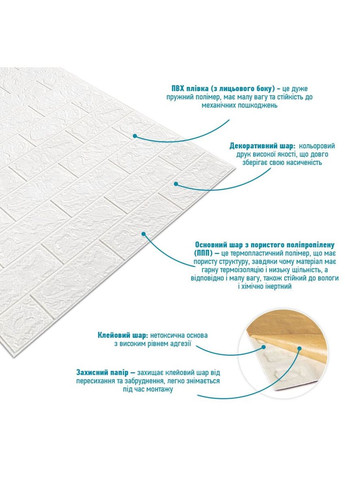 R001-2 Панель стінова у рулоні 3D 700мм*3,08м*2мм біла цегла (D) SW-00002534 Sticker Wall (316101085)