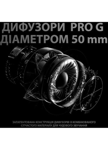 Гарнитура G PRO X Gaming Black (991-000358) Logitech (332613137)