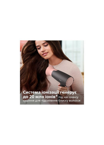 Фен BHD350/10 Philips (373218677)