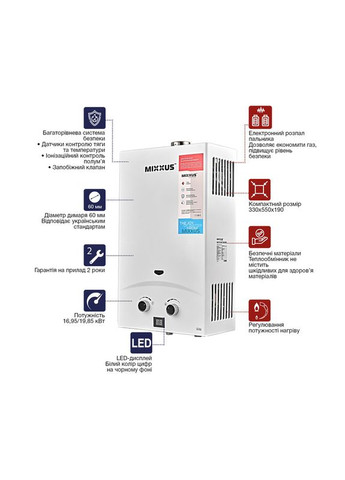 Газова колонка GWH-0710 BASIC TURBO WHITE турбована 10 л/хв (WH0028) Mixxus (366323112)