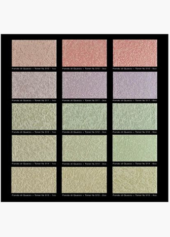 Декоративное покрытие Sabbia Perlata 1кг Element (317274060)