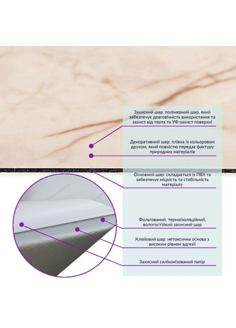 Самоклеюча вінілова плитка 600х300х1,5мм Благородний мармур, ціна за 1 шт. (СВП-101) Глянець SW-00000291 Sticker Wall (353967644)