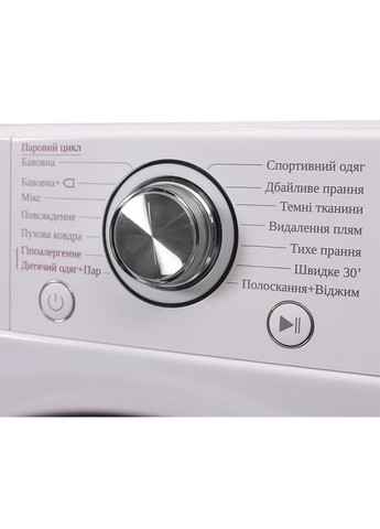 Стиральная машина PWF 81469 TID PRIME TECHNICS (306745980)