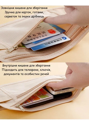 Потайна поясна сумка для грошей документів та телефона нейлон 25.5×14 см чорна No Brand (398821198)