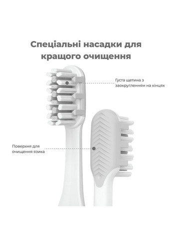 Звуковая зубная щетка Medica+ ProBrush 7.0 Compact Silver гарантия 1 год Medica+ (306632951)