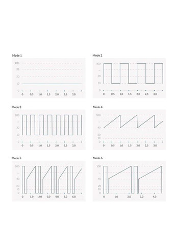 Вибратор Mystim Sleak Freak Pink, 8 режимов, внутренняя и внешняя стимуляция No Brand (366879093)