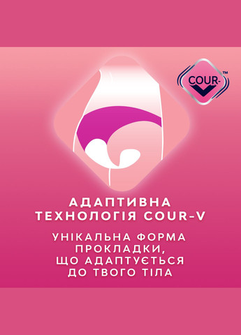 Прокладки гігієнічні Ultra Natural Wing Aloe Vera & Camomile, 20 шт. Libresse (328231450)