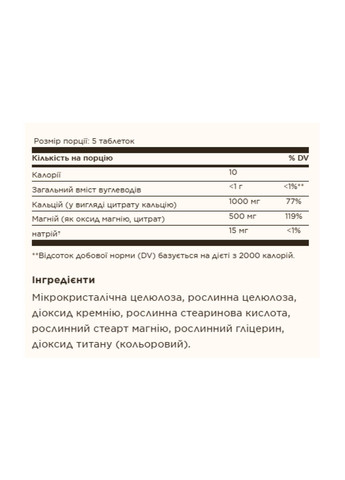 Комплекс кальция и магния Calcium Magnesium Citrate - 250 tabs Solgar (364201301)