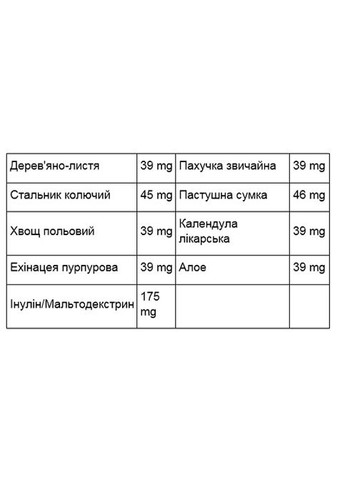 Mastophit 500 mg 120 Tabs Tomil Herb (330225174)