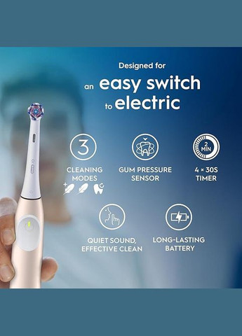 Електрична зубна щітка iO 2 Pink Oral-B (336383346)