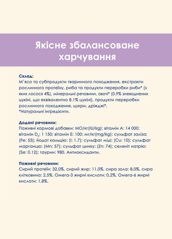 Упаковка вологого корму для котів шматочки в підливці з лососем і цукіні 85 г x 26 шт. Purina Cat Chow (311311027)