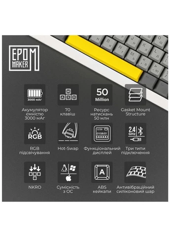 Клавиатура Shadow-X 70 Wisteria Linear Switch Hot-Swap LCD Screen RGB Wireless/Bluetooth/USB UA White (SHX-W-WL) EPOMAKER (390925699)