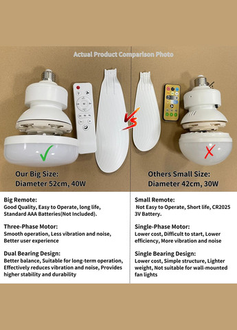 Стельовий вентилятор з підсвічуванням і дистанційним керуванням | 40 Вт | E27 | 6 лопатей | адаптер 120 мм Е27 Monocrystal (334878740)