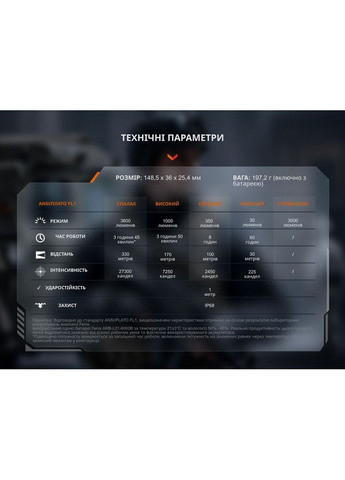 Ліхтар ручний TK17 Fenix (364555031)