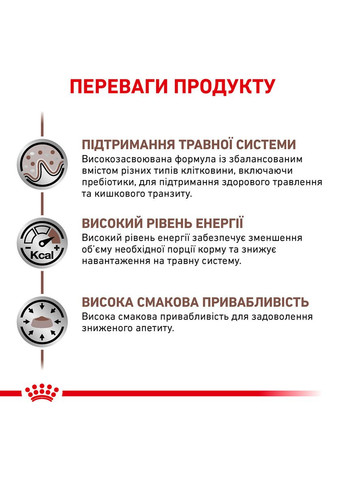 Сухий корм для котів Gastrointestinal при порушеннях травлення 0.4 кг Royal Canin (355796074)