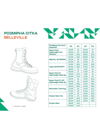 Ботинки Belleville Vapor Boot 42 (9.5 US) (28.5 см) Coyote No Brand (315878800)