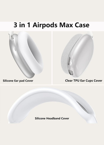 Чехол для Apple Airpods Max 2 / Airpods Max Ear Cups/Ear Pad/Headband Cover White (ARS83287) ARS (343050136)