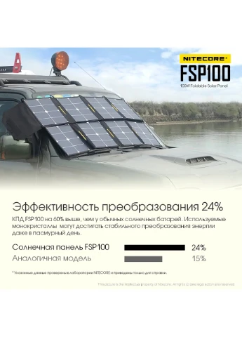 Сонячна панель FSP100 (100W), чорна, потужність 100W, портативна сонячна панель Nitecore (394232998)
