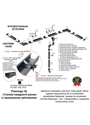 Кут ринви металевої 90 градусів IQ 135/80 система Flamingo (400535960)