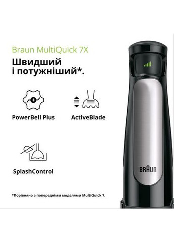 Блендер MultiQuick 7 MQ 7075 X BK Braun (370605739)