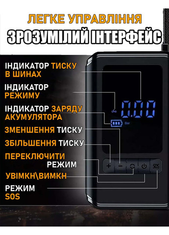 Насос автомобильный 130 USB MSAL комбинированный 25л/мин Black Profi (369766283)