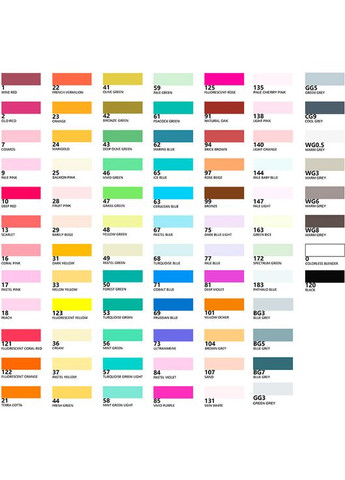 Спиртовые маркеры Alp ASM0280A 80 цветов (LC302192) Arrtx (315863293)