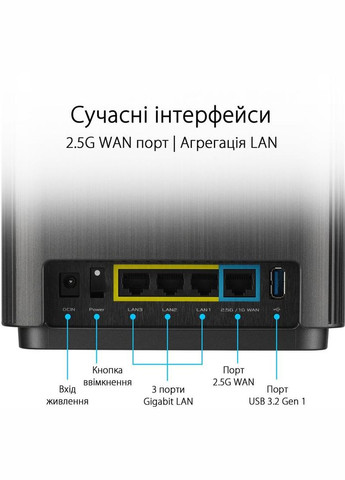 Wi-Fi Mesh система ZenWiFi XT9 1pk Black (90IG0740-MO3B50) Asus (315434308)