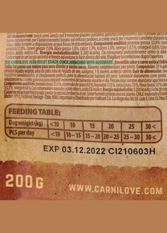 Ласощі Dog Semi Moist для собак, качка та розмарин, 200 г (*) Carnilove (322589843)
