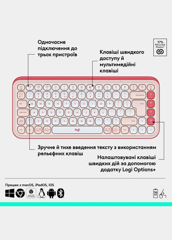 Клавiатура бездротова Pop Icon Keys Rose (920-013073) Logitech (336957278)