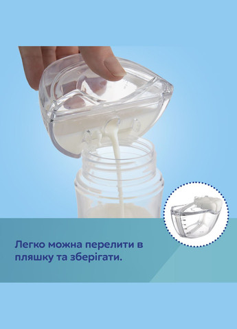 Молоковідсмоктувач Hands-Free Бездротовий електричний () Canpol Babies 20/100 (328309284)
