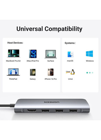 Адаптер хаб док-станция CM195 USB Type-C HDMI 4K 30Hz SD/TF Card USB 3.0x4 (15214) Ugreen (364462144)