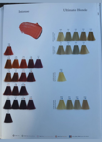 Тонуюча безаміачна фарба для волосся Semi Color Нідерланди 60мл Keune (331016177)