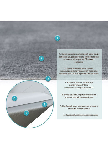 СВП-110 Самоклеящаяся виниловая плитка 600х300х1,5мм МАТ цена за 1 шт. SW-00003251 Sticker Wall (365302592)