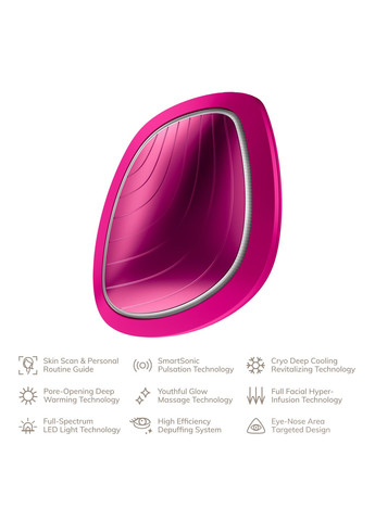 Ультразвукова маска тепло та холод Sonic Warm&Cool Mask 9в1 magenta GESKE (341526262)