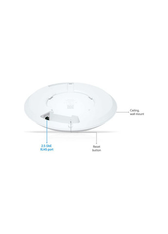 Точка доступу Wi-Fi U7 Long-Range (U7-LR) Ubiquiti (347174716)