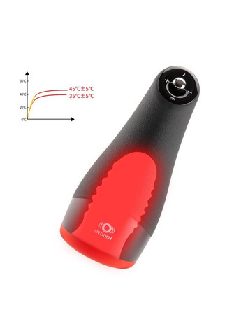 Мастурбатор CHIVEN 3 Otouch (293487691)